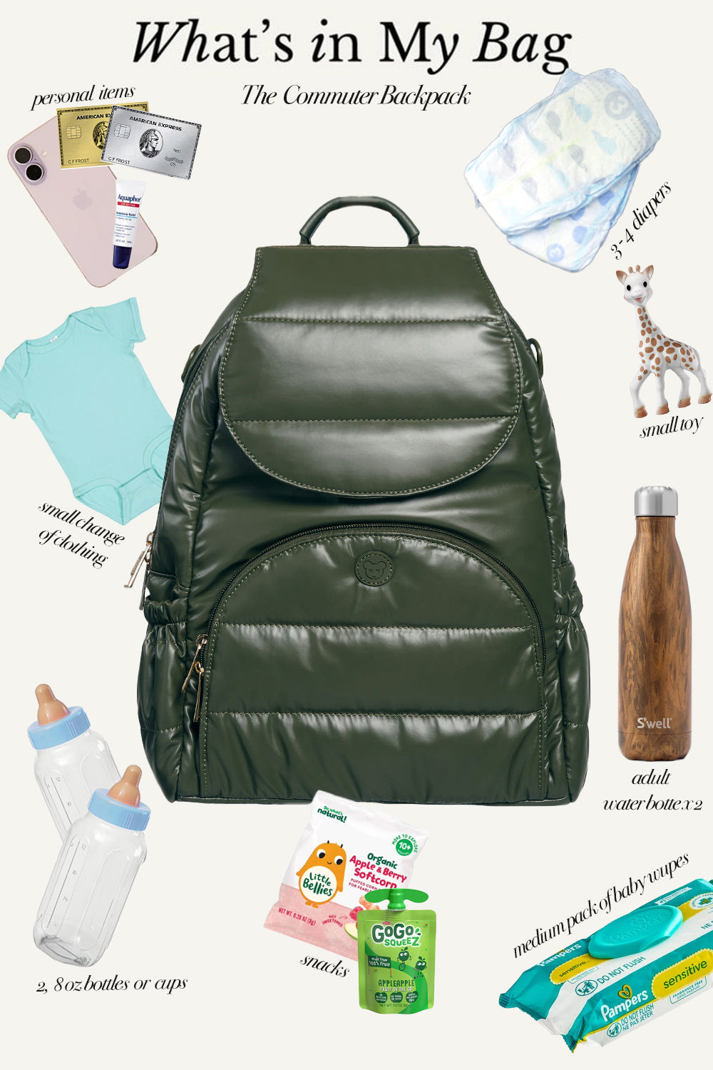 Citymouse® COMMUTER Backpack