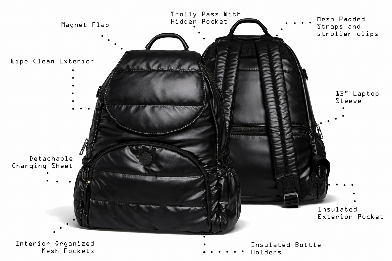 carter's the commuter diaper bag mini backpack Minimalist Diaper Bag Backpack