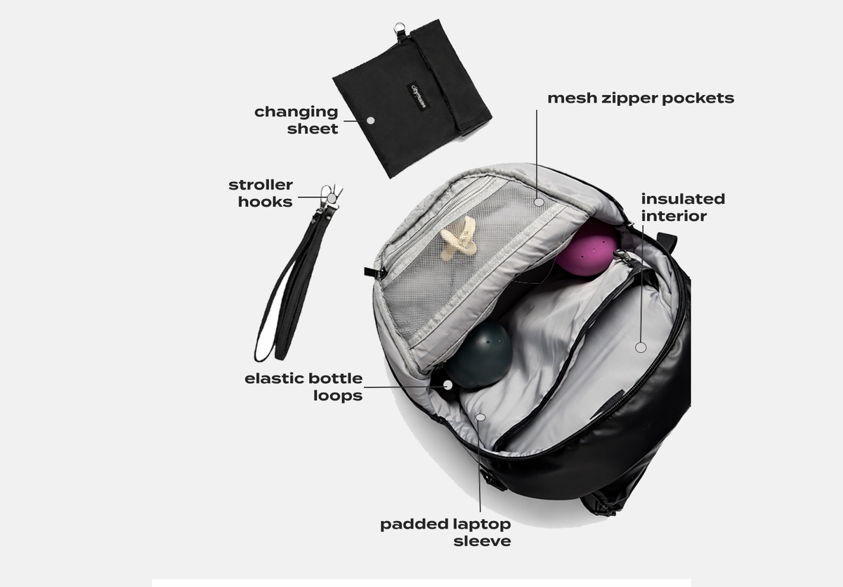 COMMUTER Backpack – citymouse COMMUTER Backpack – citymouse
