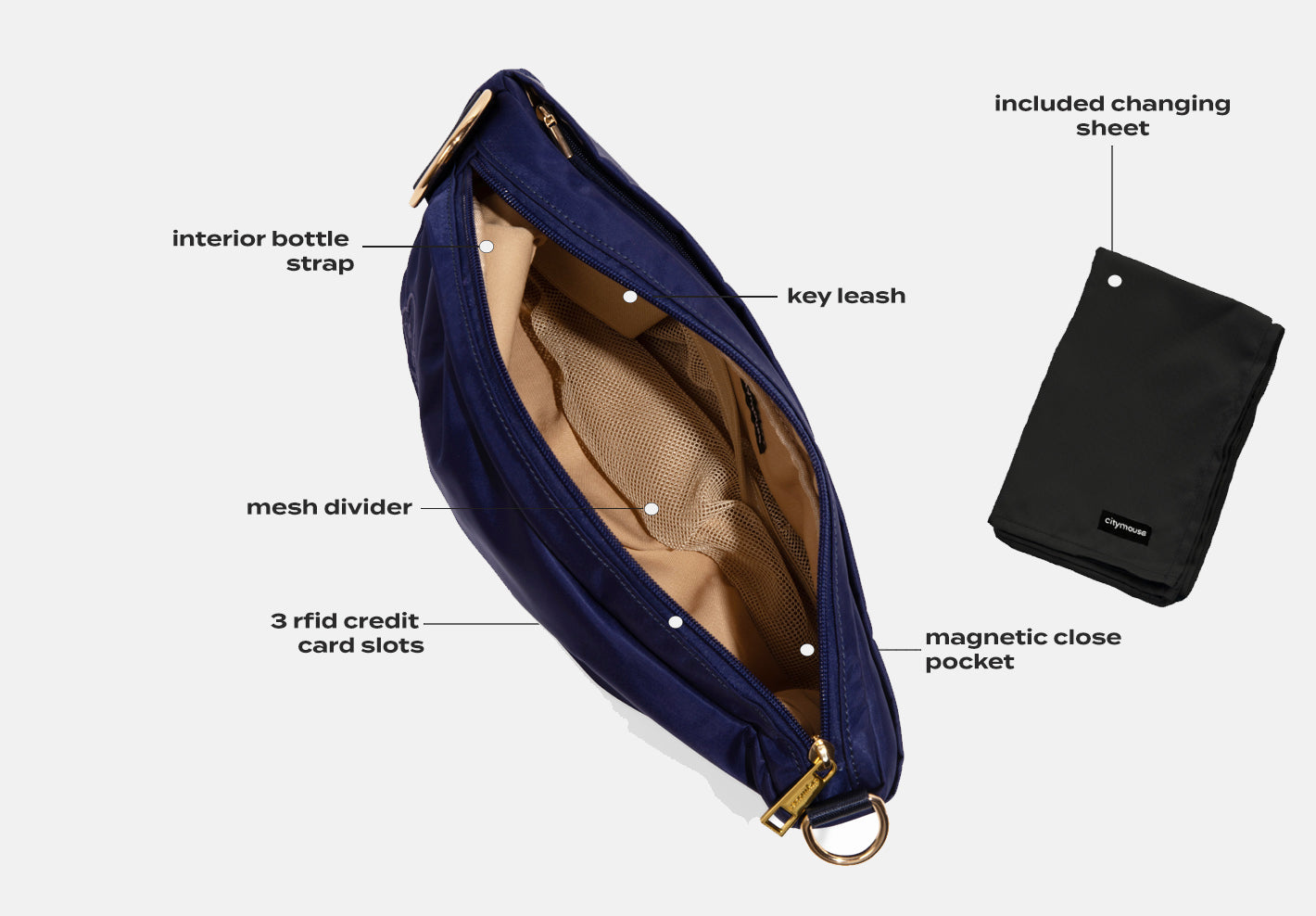 Citymouse® CLASSIC Crossbody – citymouse