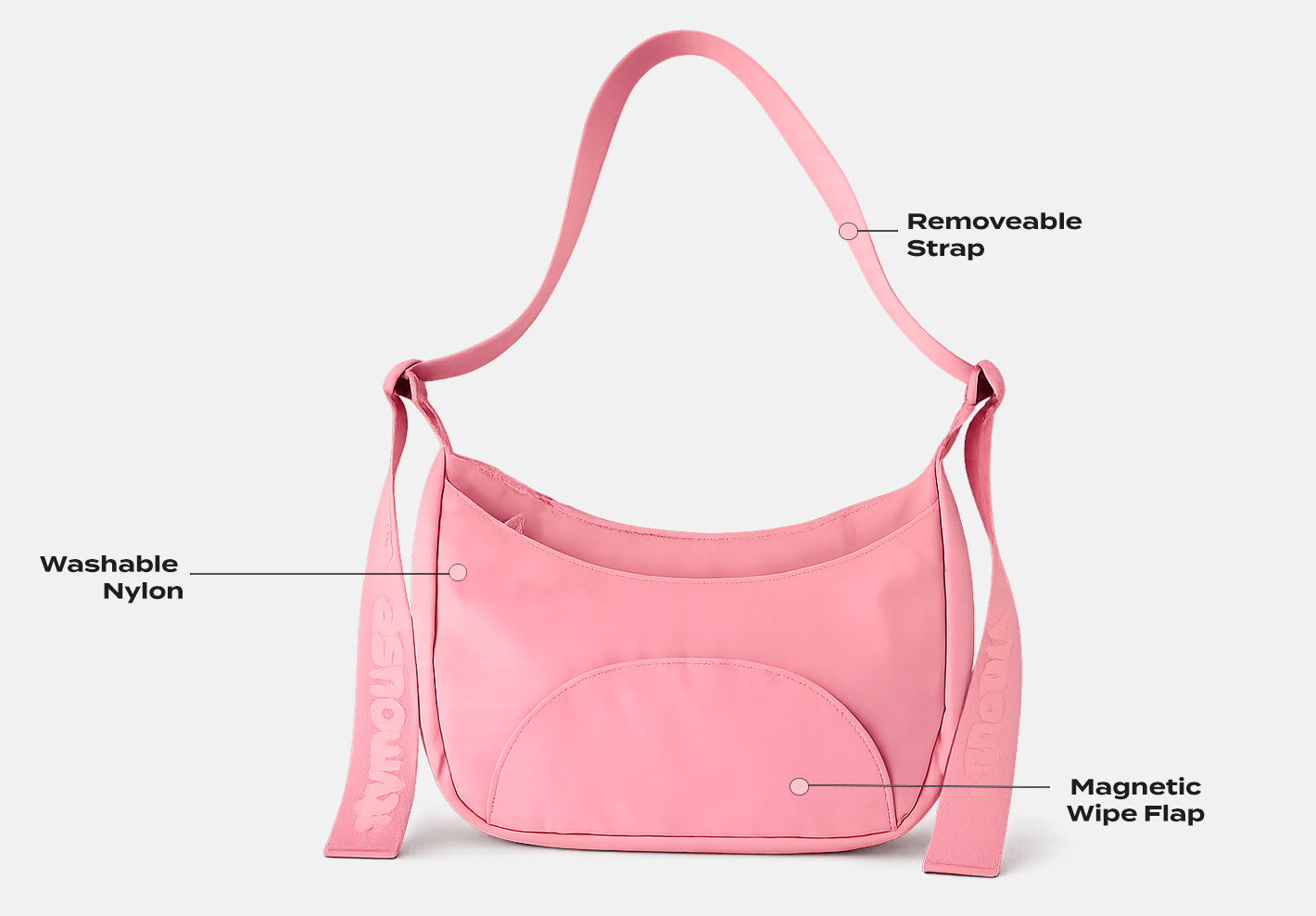 Park Bag Crossbody Diaper Bag Baby/Pink | Citymouse® – citymouse Park Bag Crossbody Diaper Bag Baby/Pink | Citymouse® – citymouse